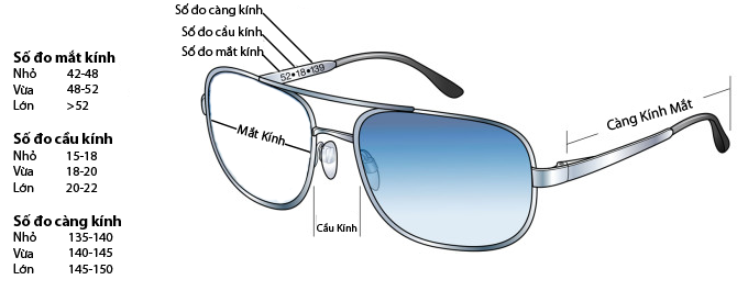 lựa size kính phù hợp
